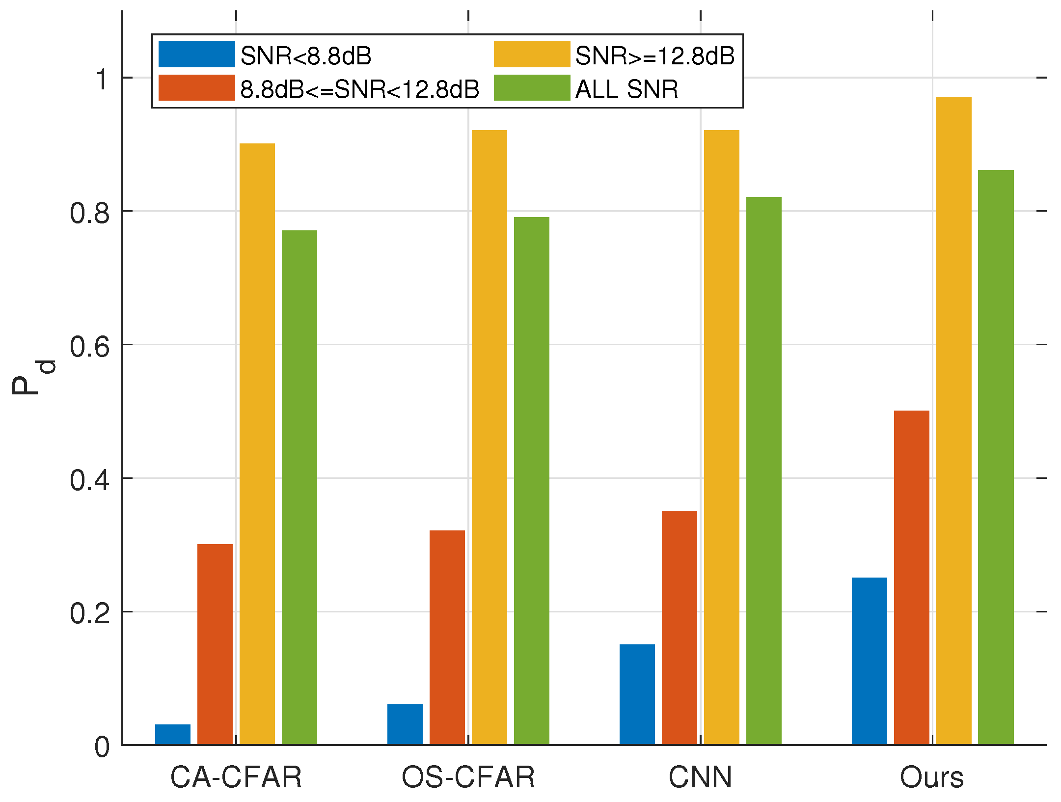 Remotesensing 18 01644 g017 Remotesensing 18 01644 g017