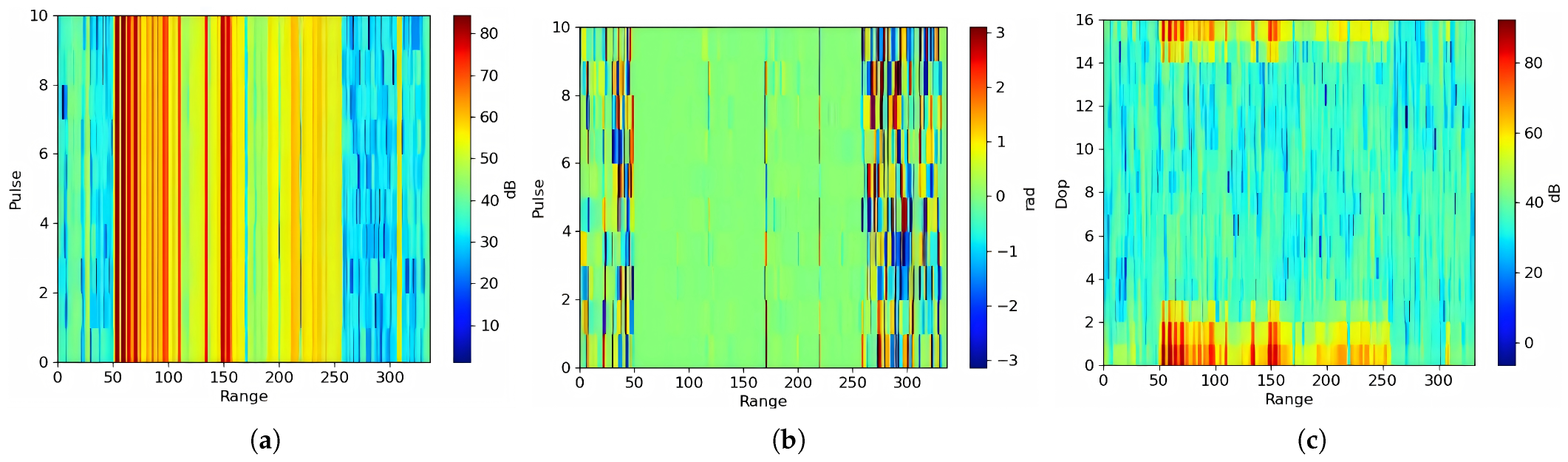 Remotesensing 18 01644 g018 Remotesensing 18 01644 g018