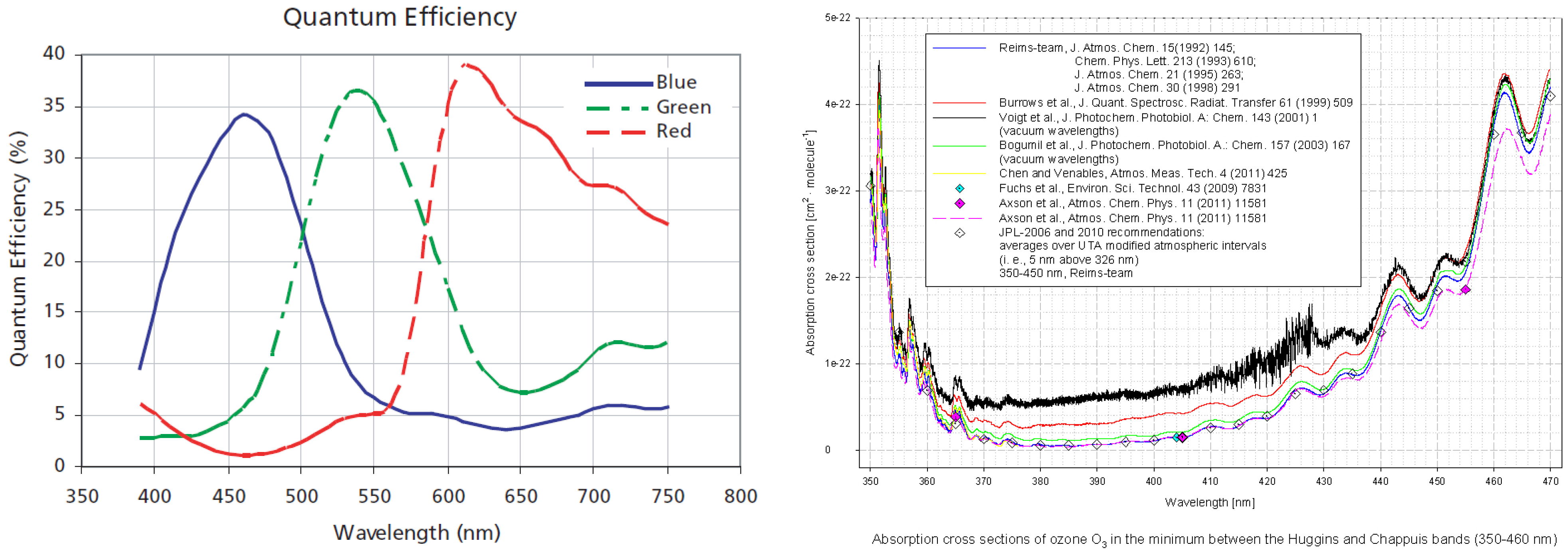 Remotesensing 18 01659 g005 Remotesensing 18 01659 g005