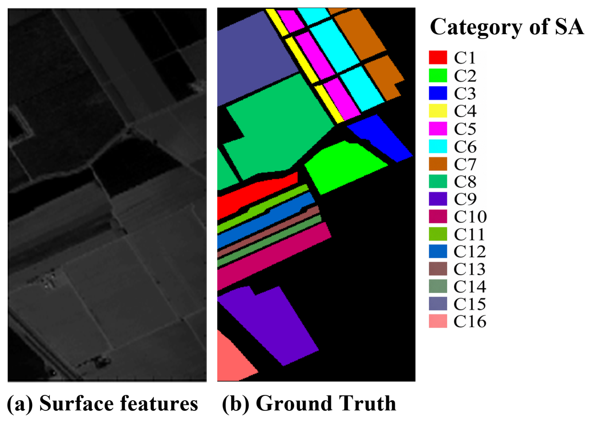 Remotesensing 18 01685 g007 Remotesensing 18 01685 g007
