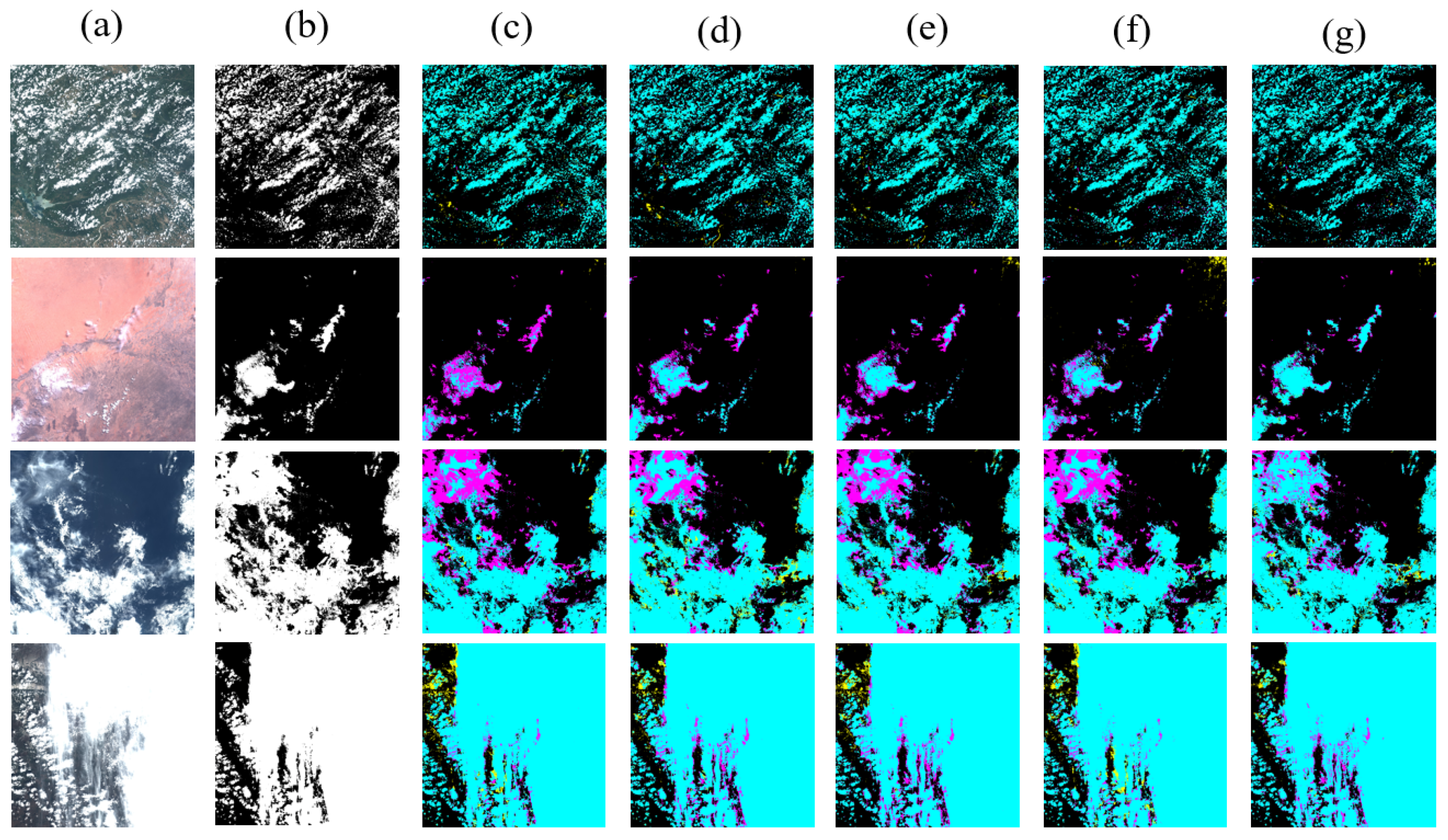 Remotesensing 18 01689 g010 Remotesensing 18 01689 g010