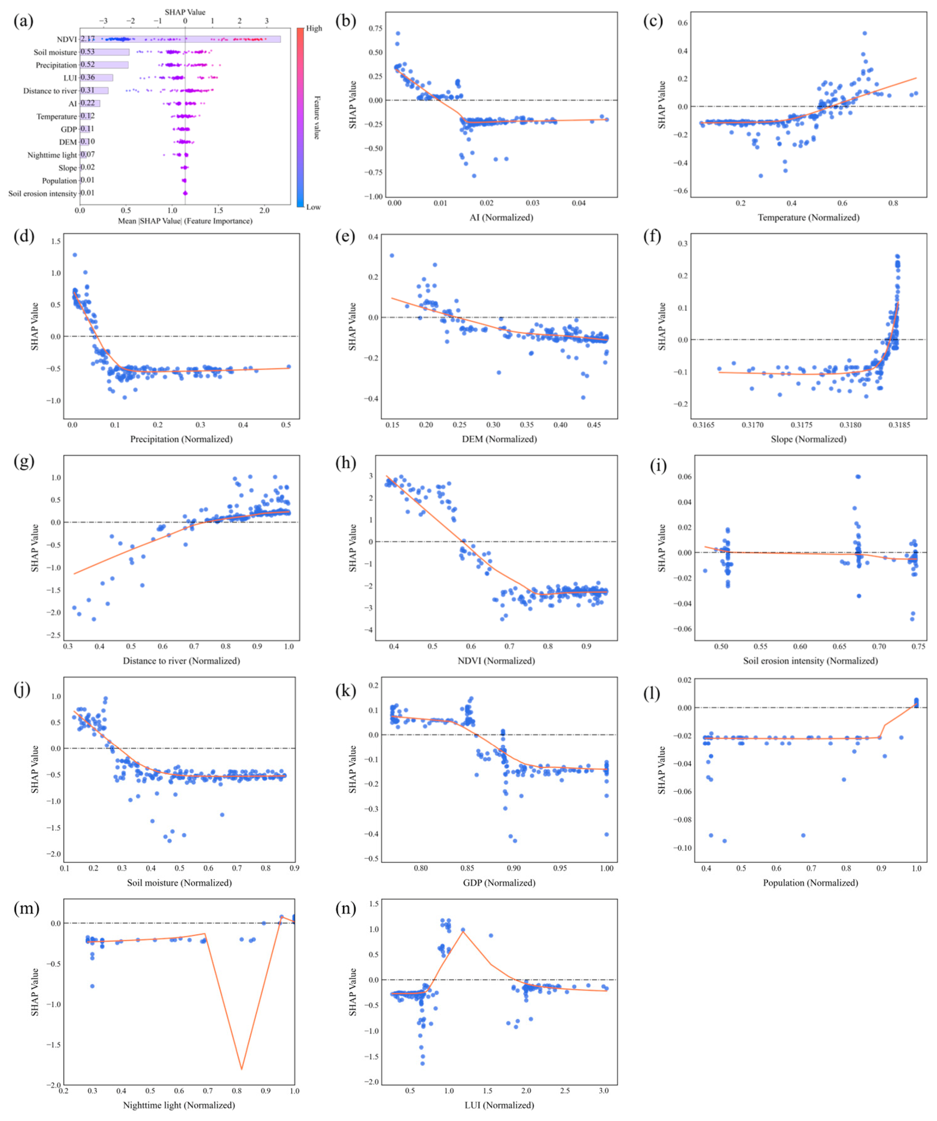 Remotesensing 18 01690 g009 Remotesensing 18 01690 g009