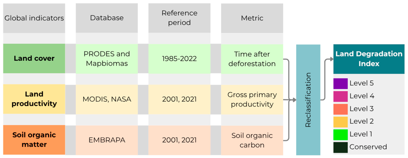 Remotesensing 18 01695 g001