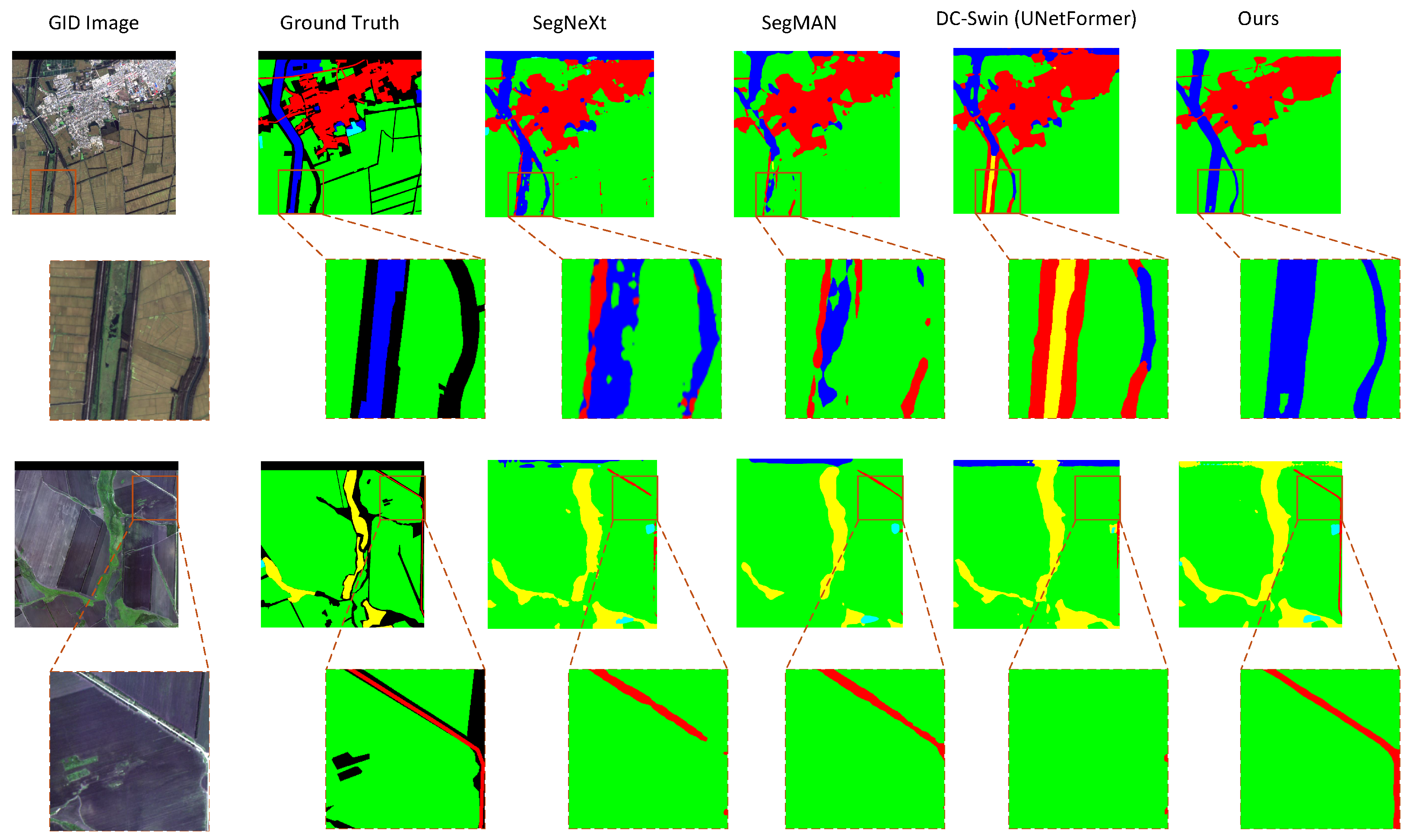 Remotesensing 18 01708 g005 Remotesensing 18 01708 g005