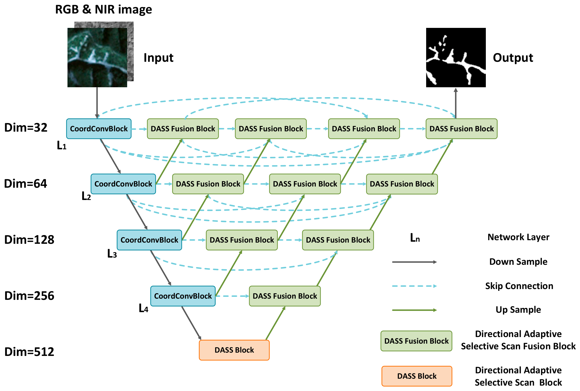 Remotesensing 18 01722 g003