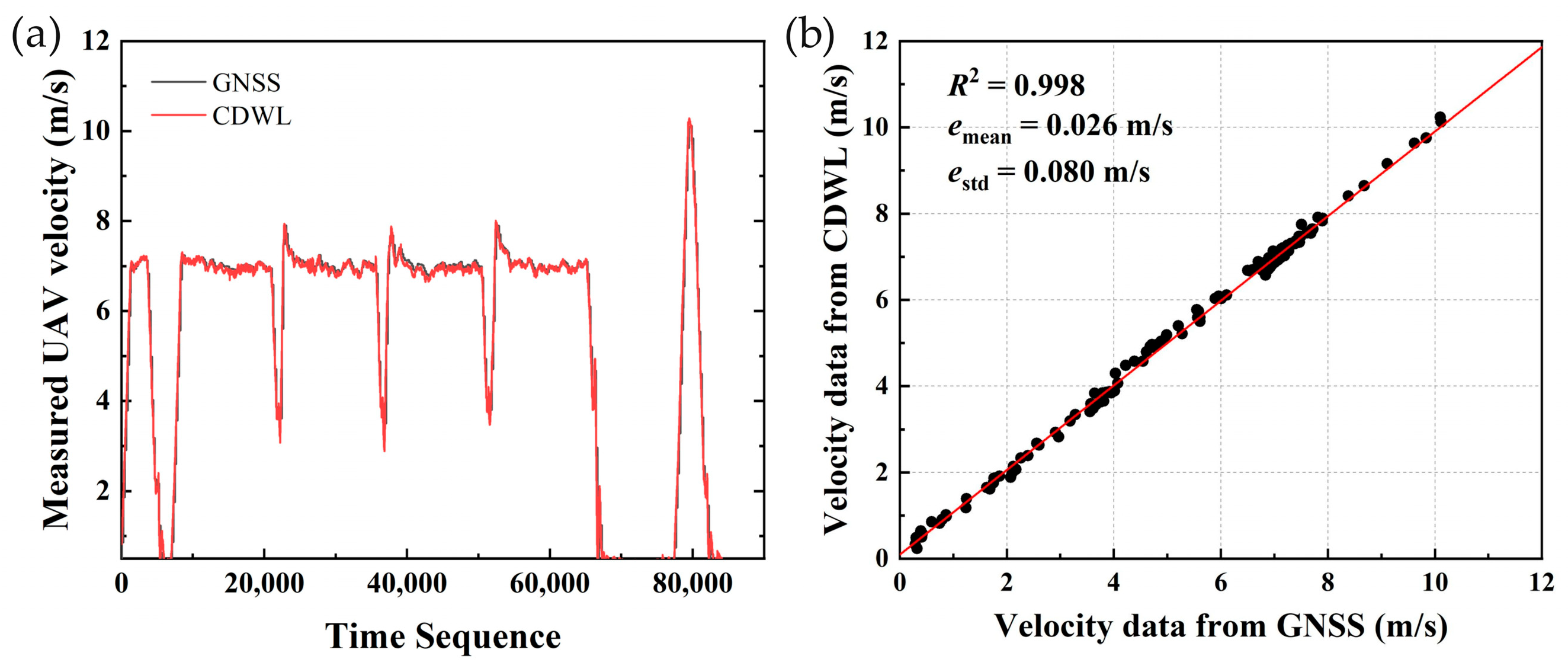Remotesensing 18 01739 g014