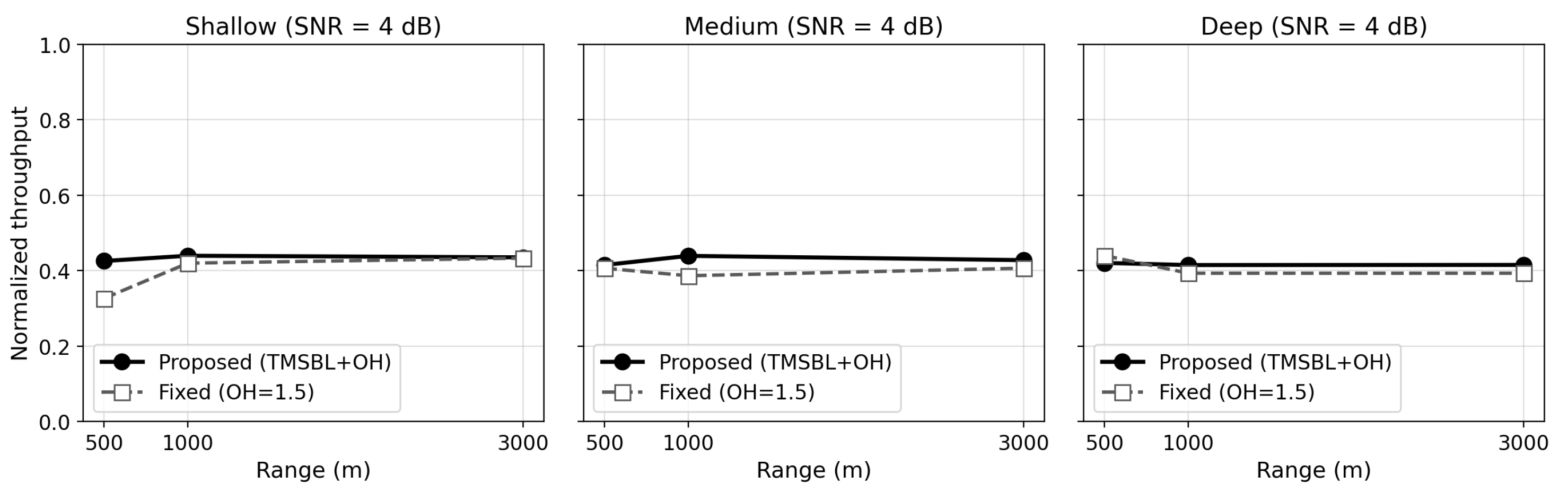Remotesensing 18 01747 g006 Remotesensing 18 01747 g006