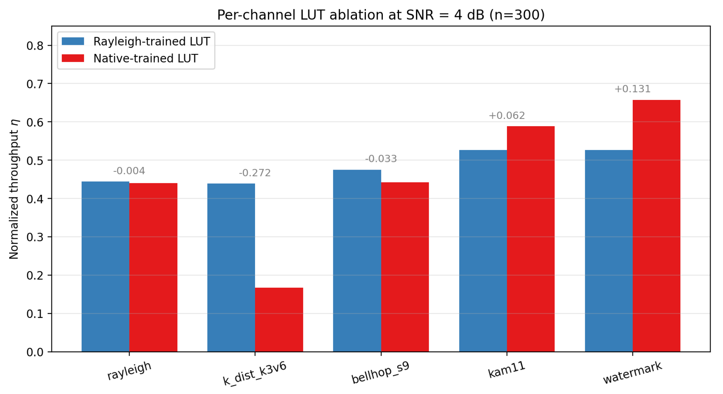 Remotesensing 18 01747 g012 Remotesensing 18 01747 g012
