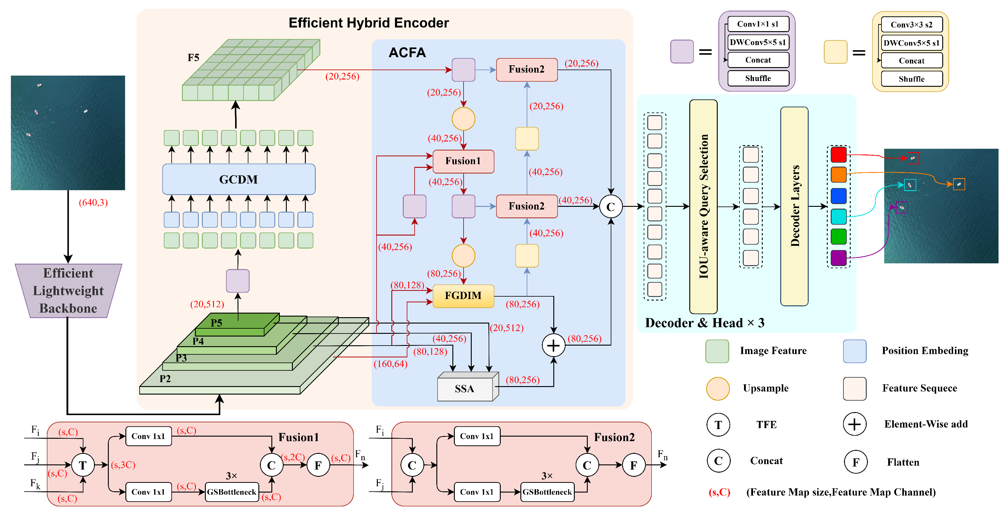 Remotesensing 18 01750 g002 Remotesensing 18 01750 g002