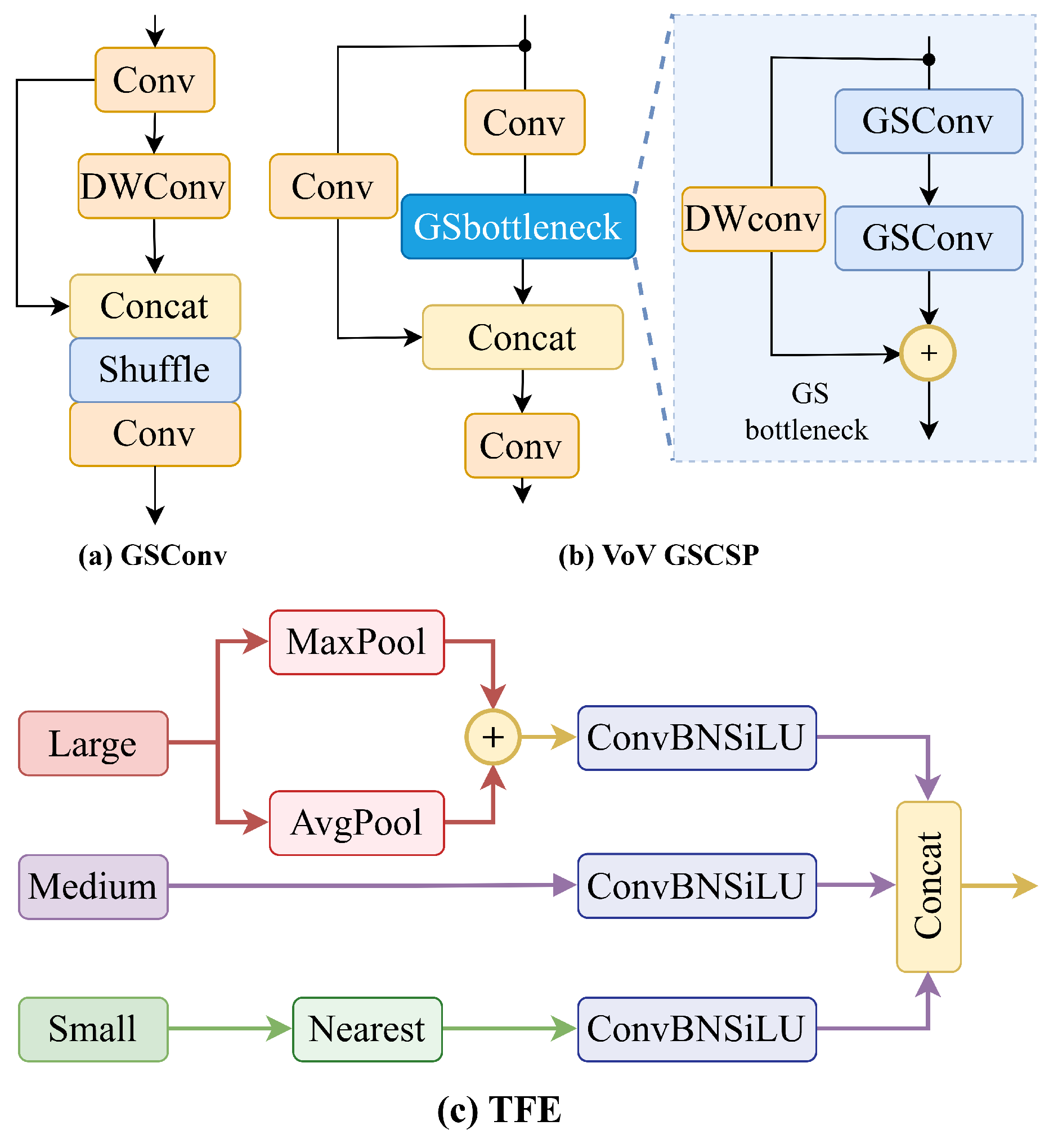 Remotesensing 18 01750 g004 Remotesensing 18 01750 g004