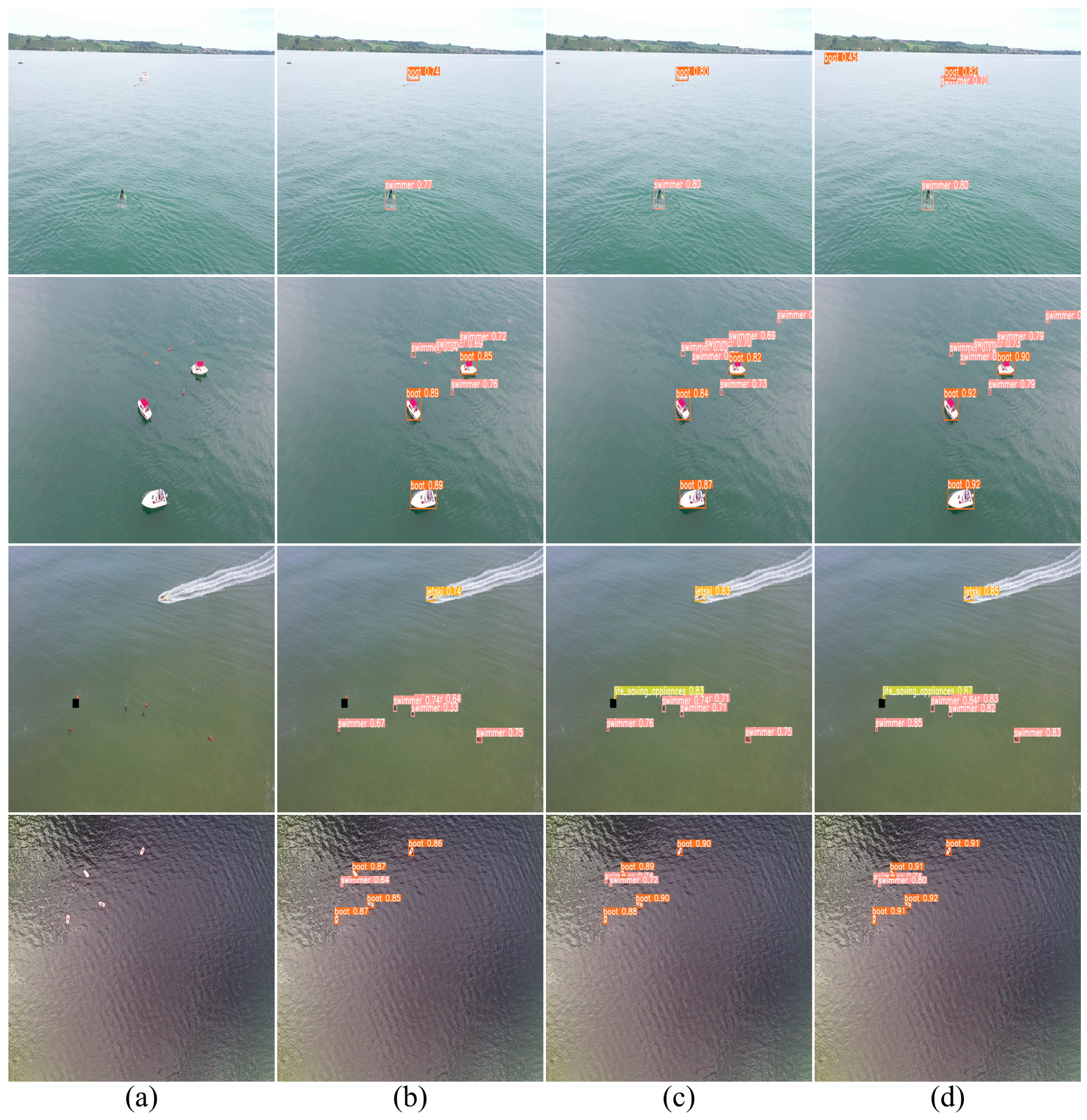 Remotesensing 18 01750 g009 Remotesensing 18 01750 g009