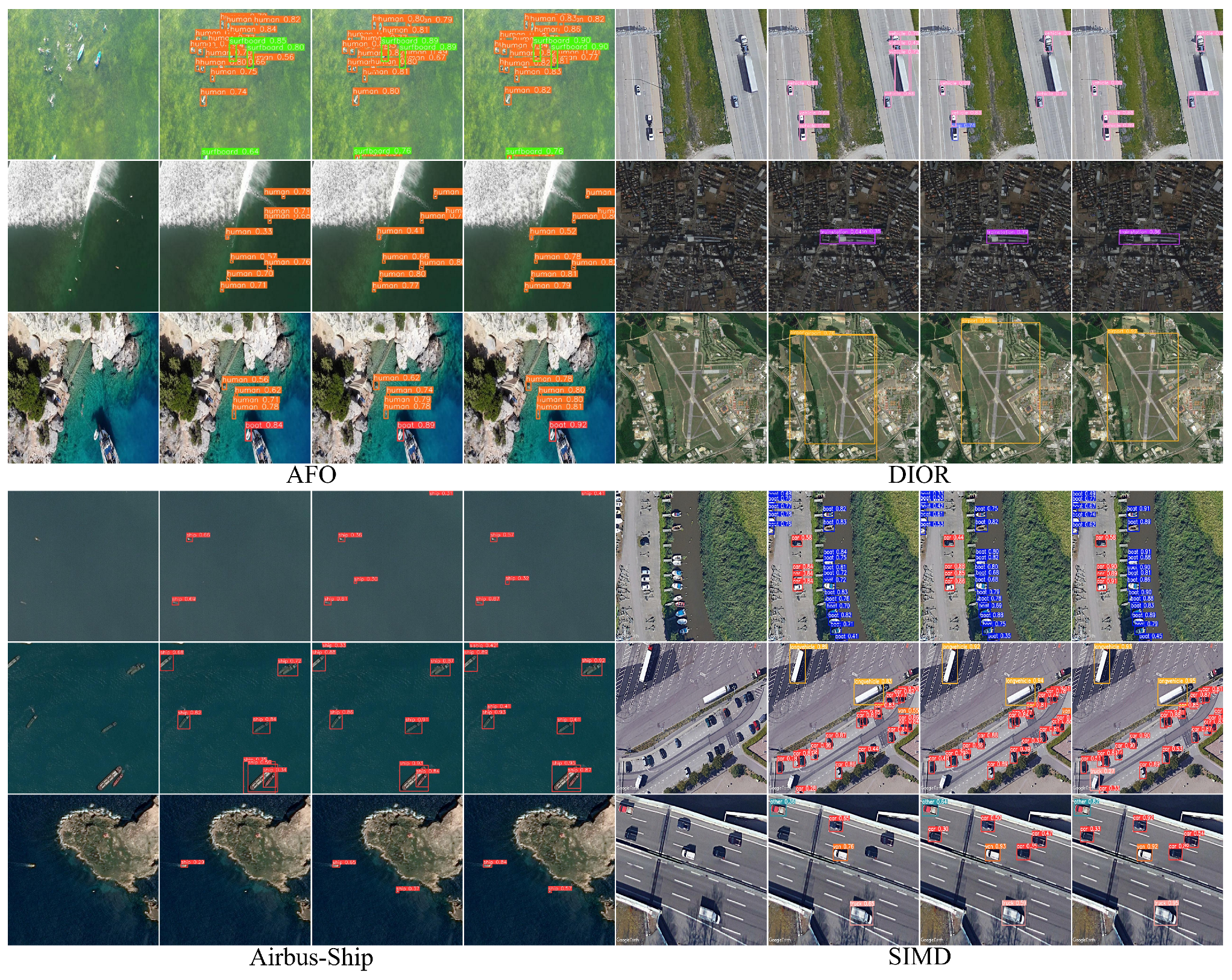 Remotesensing 18 01750 g010 Remotesensing 18 01750 g010