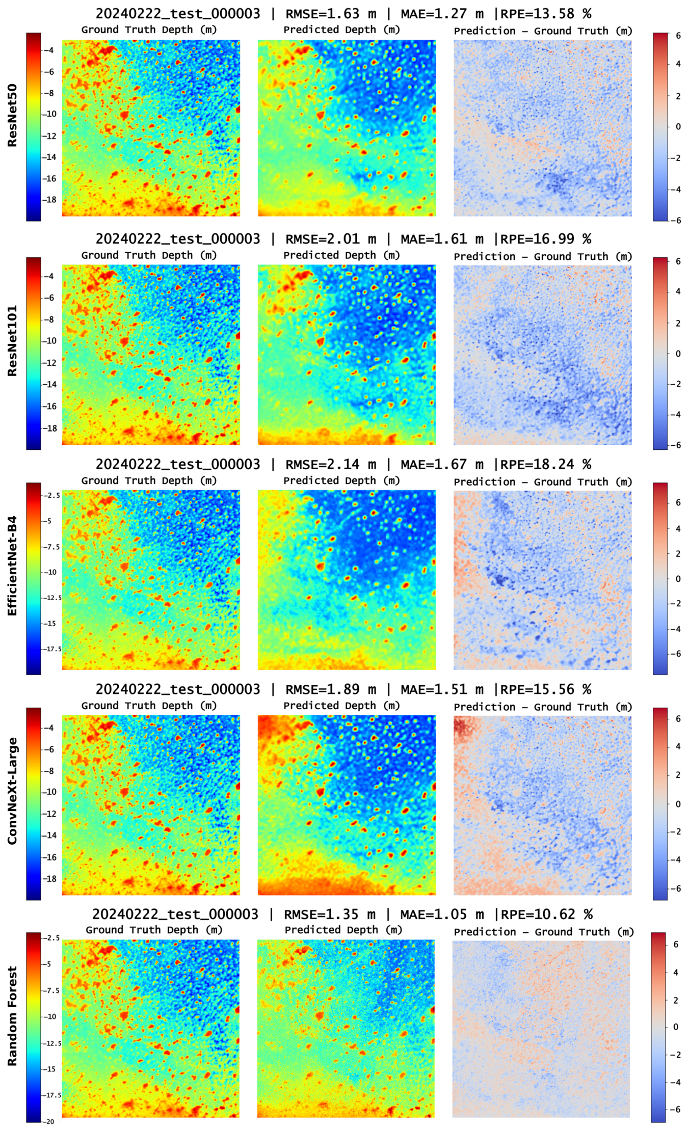 Remotesensing 18 01768 g003 Remotesensing 18 01768 g003