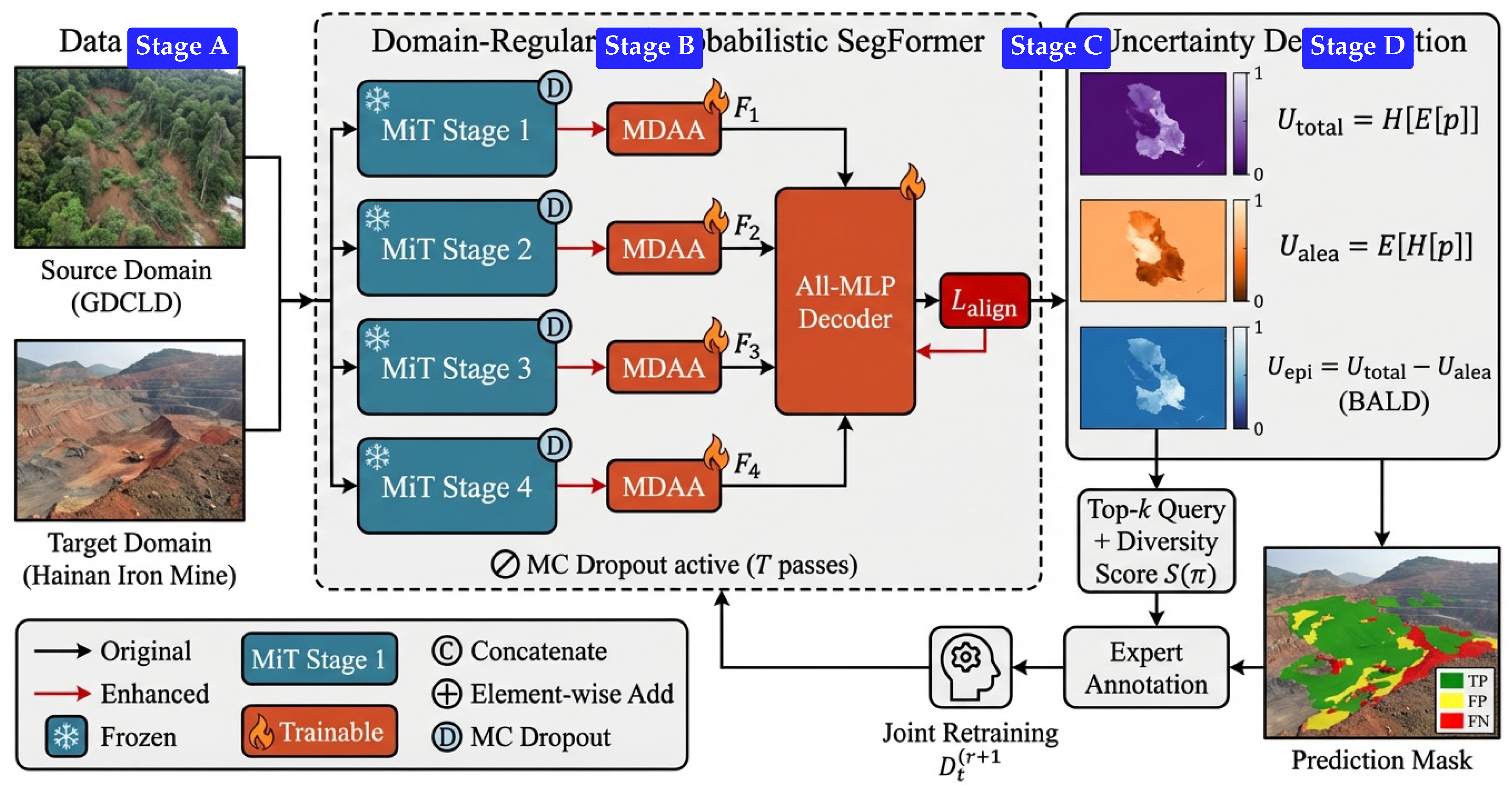 Remotesensing 18 01774 g002 Remotesensing 18 01774 g002