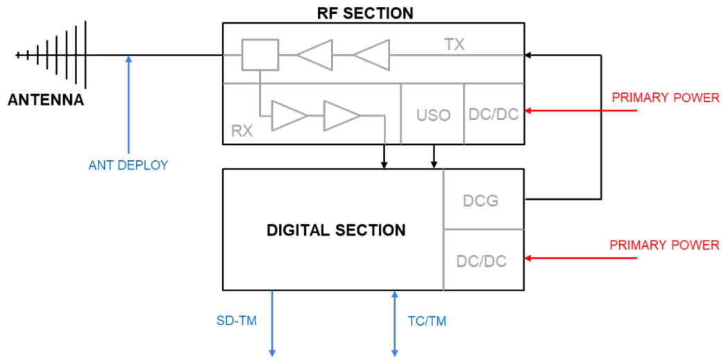 Remotesensing 18 01776 g001 Remotesensing 18 01776 g001