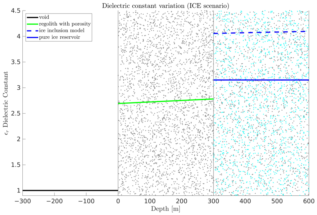 Remotesensing 18 01776 g003 Remotesensing 18 01776 g003