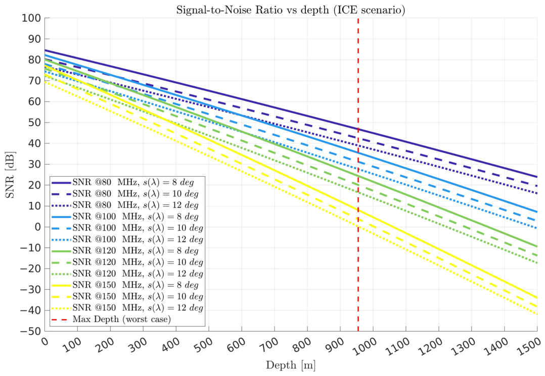 Remotesensing 18 01776 g008 Remotesensing 18 01776 g008