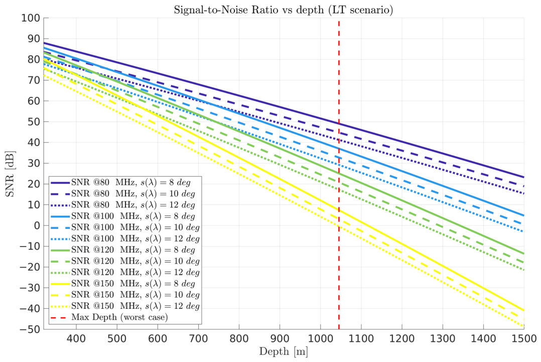 Remotesensing 18 01776 g009 Remotesensing 18 01776 g009