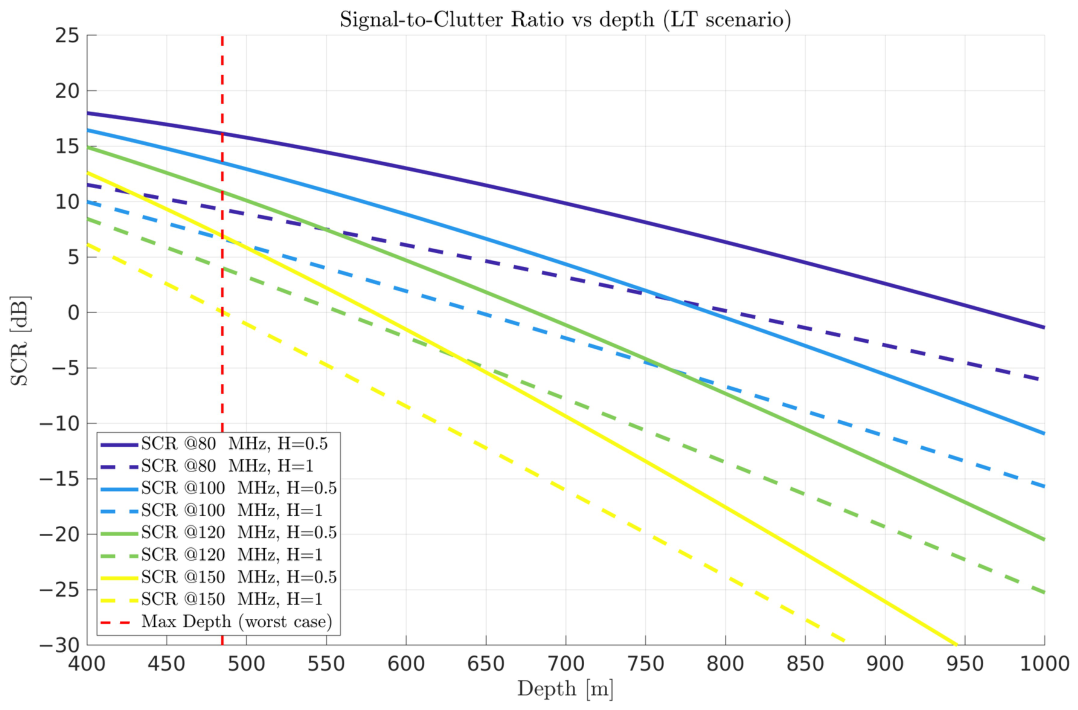 Remotesensing 18 01776 g011 Remotesensing 18 01776 g011