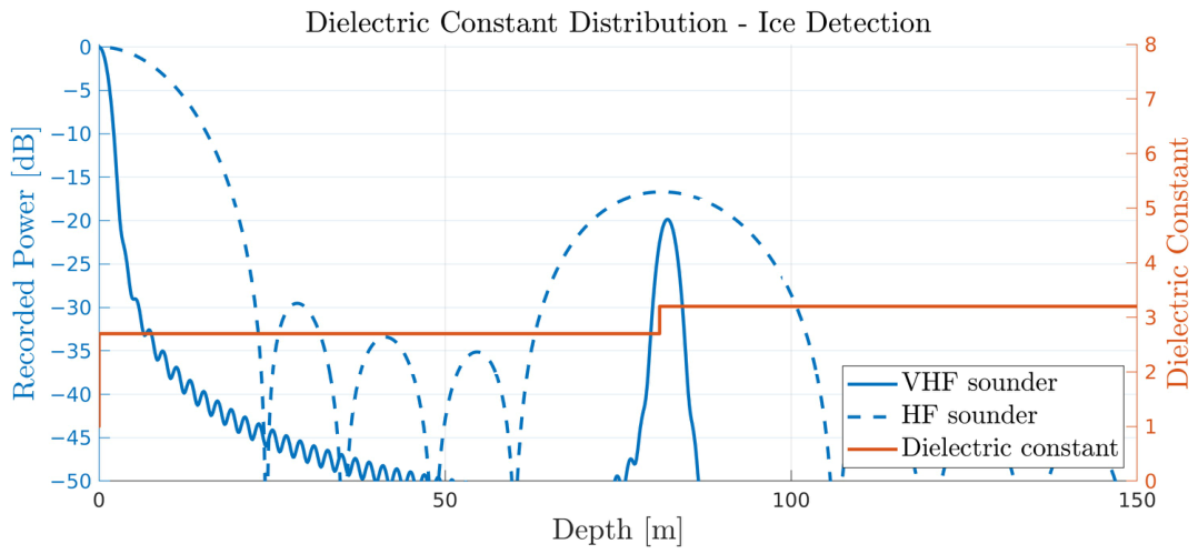 Remotesensing 18 01776 g012 Remotesensing 18 01776 g012