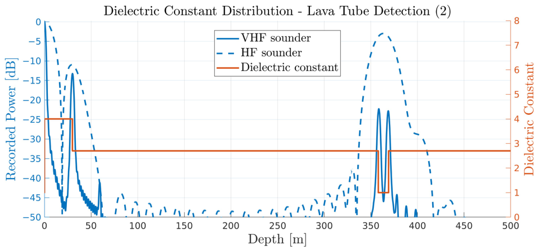 Remotesensing 18 01776 g014 Remotesensing 18 01776 g014