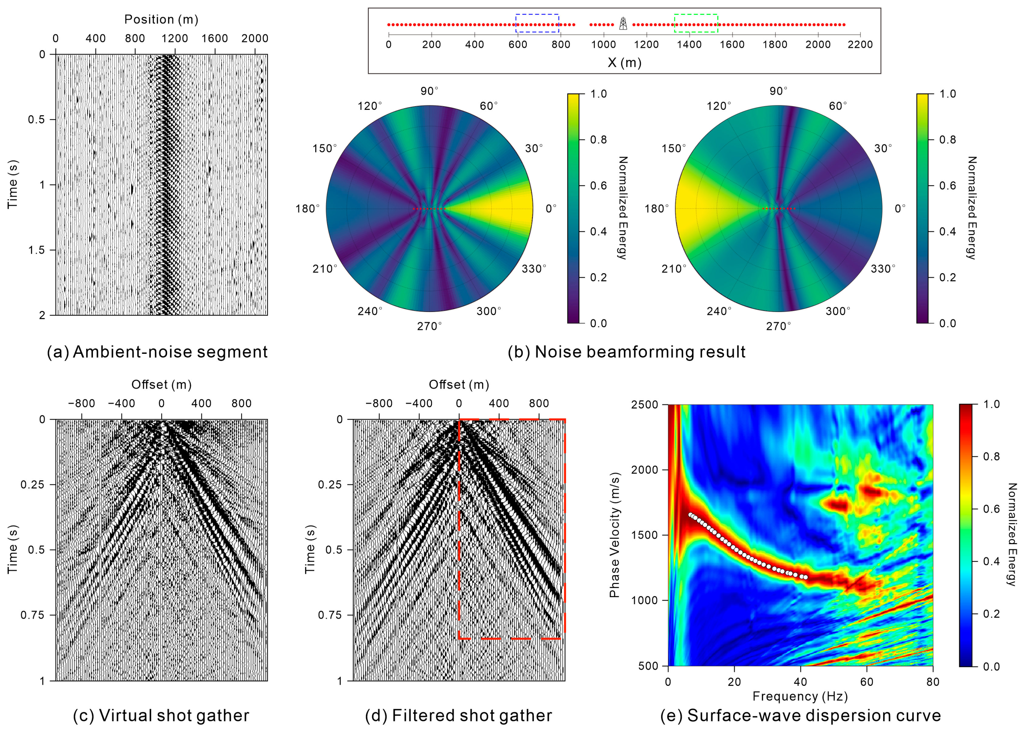 Remotesensing 18 01793 g006 Remotesensing 18 01793 g006