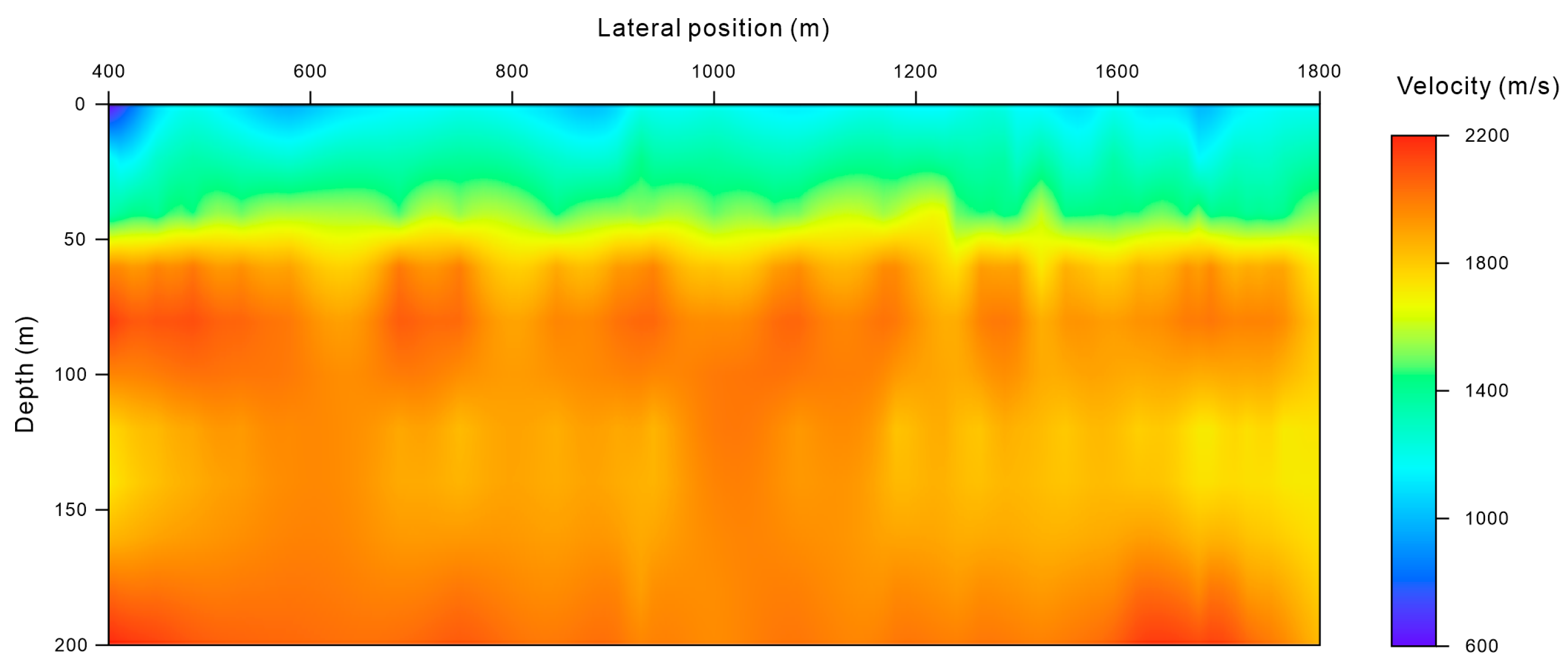 Remotesensing 18 01793 g009 Remotesensing 18 01793 g009