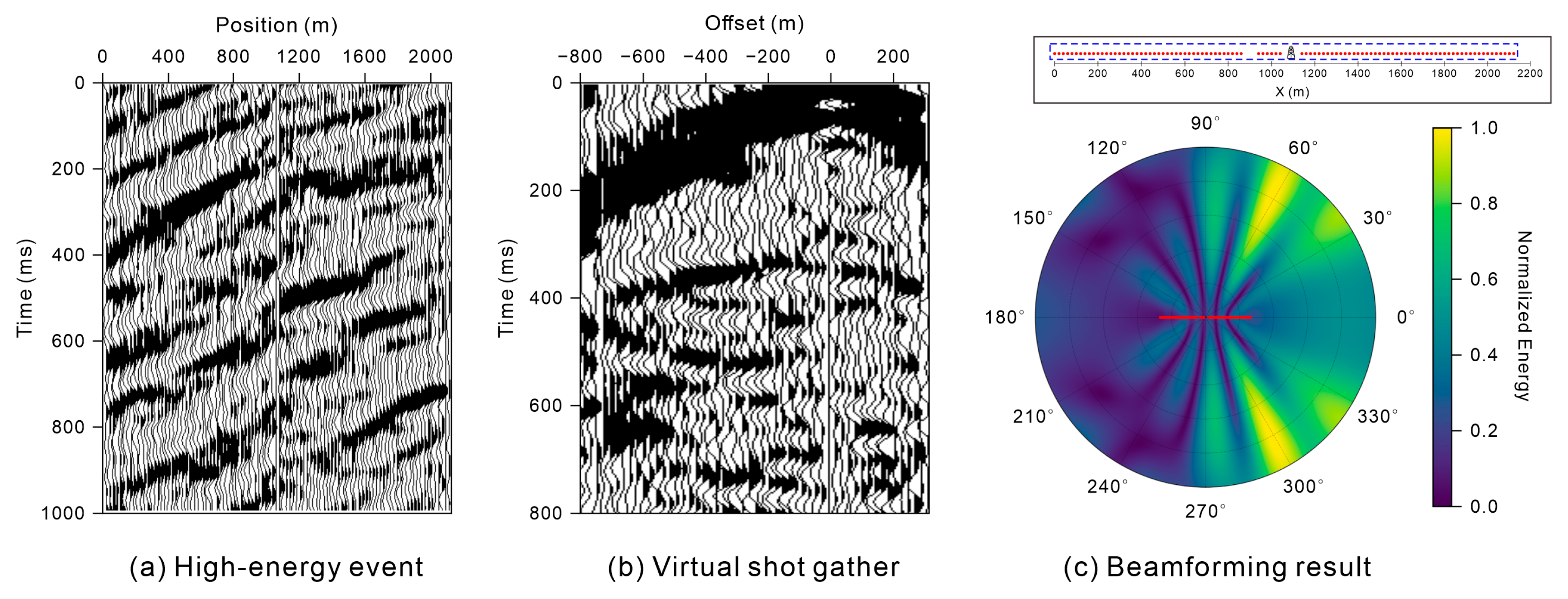 Remotesensing 18 01793 g010 Remotesensing 18 01793 g010