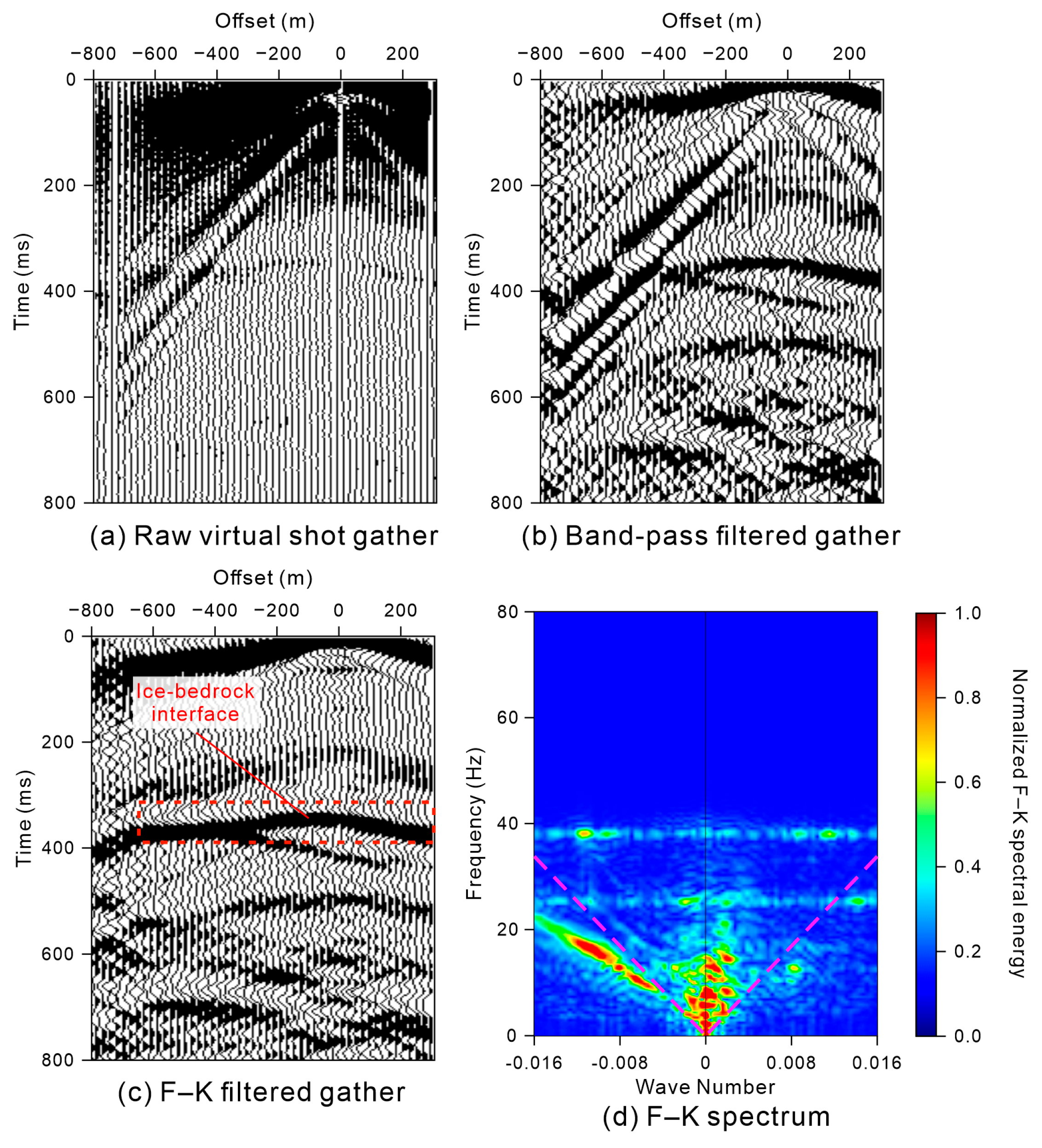Remotesensing 18 01793 g011 Remotesensing 18 01793 g011