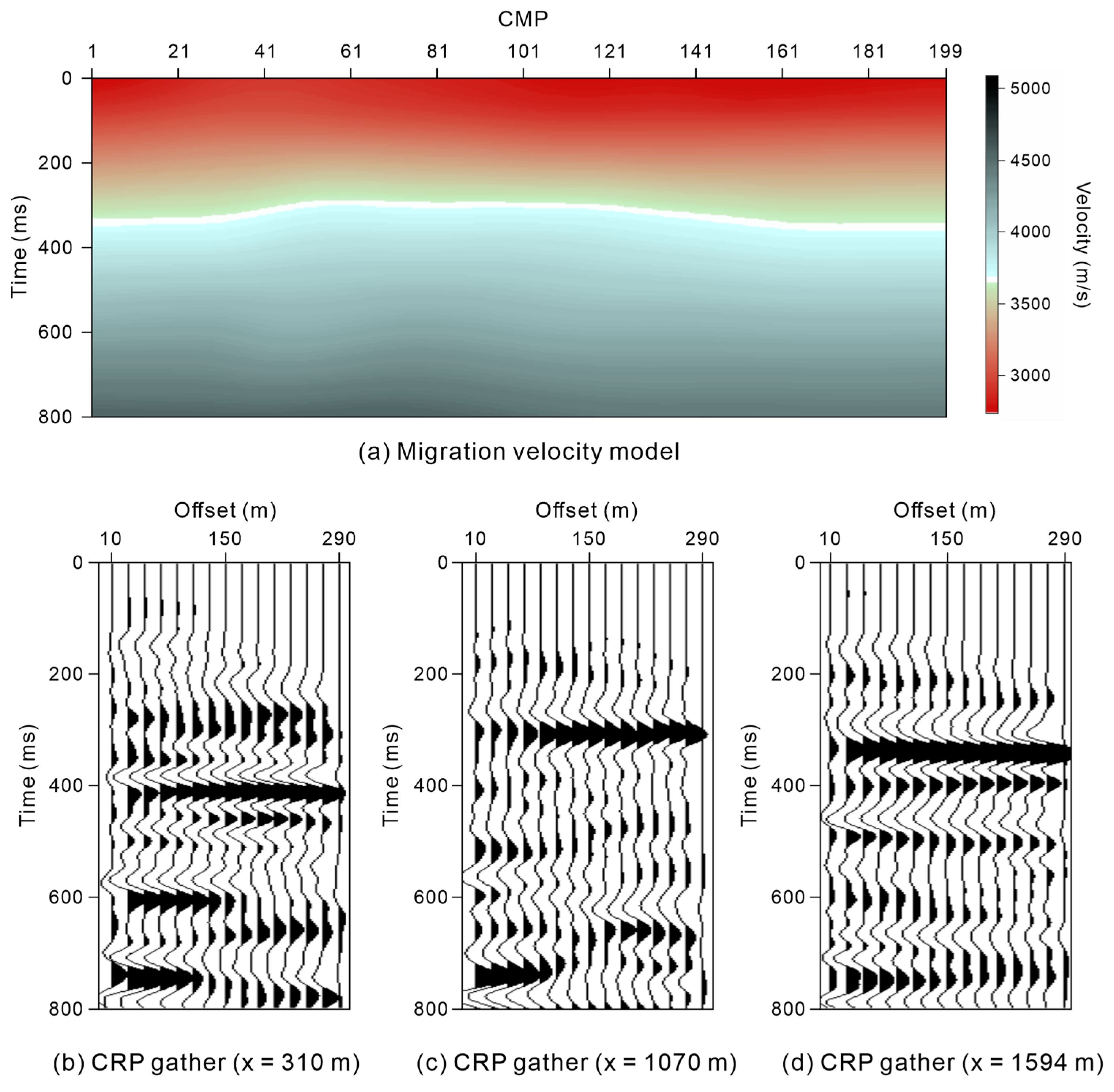 Remotesensing 18 01793 g013 Remotesensing 18 01793 g013