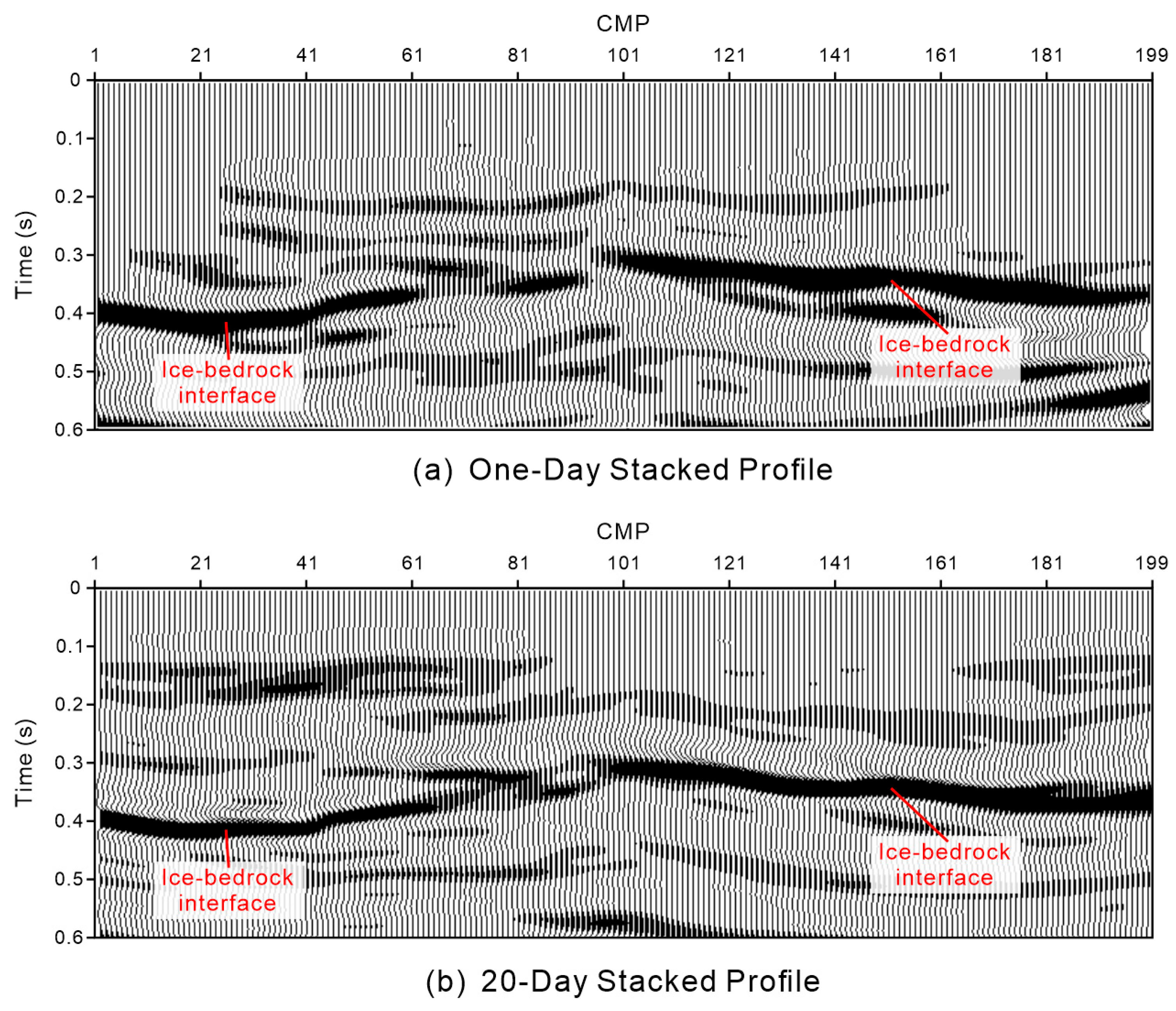 Remotesensing 18 01793 g014 Remotesensing 18 01793 g014