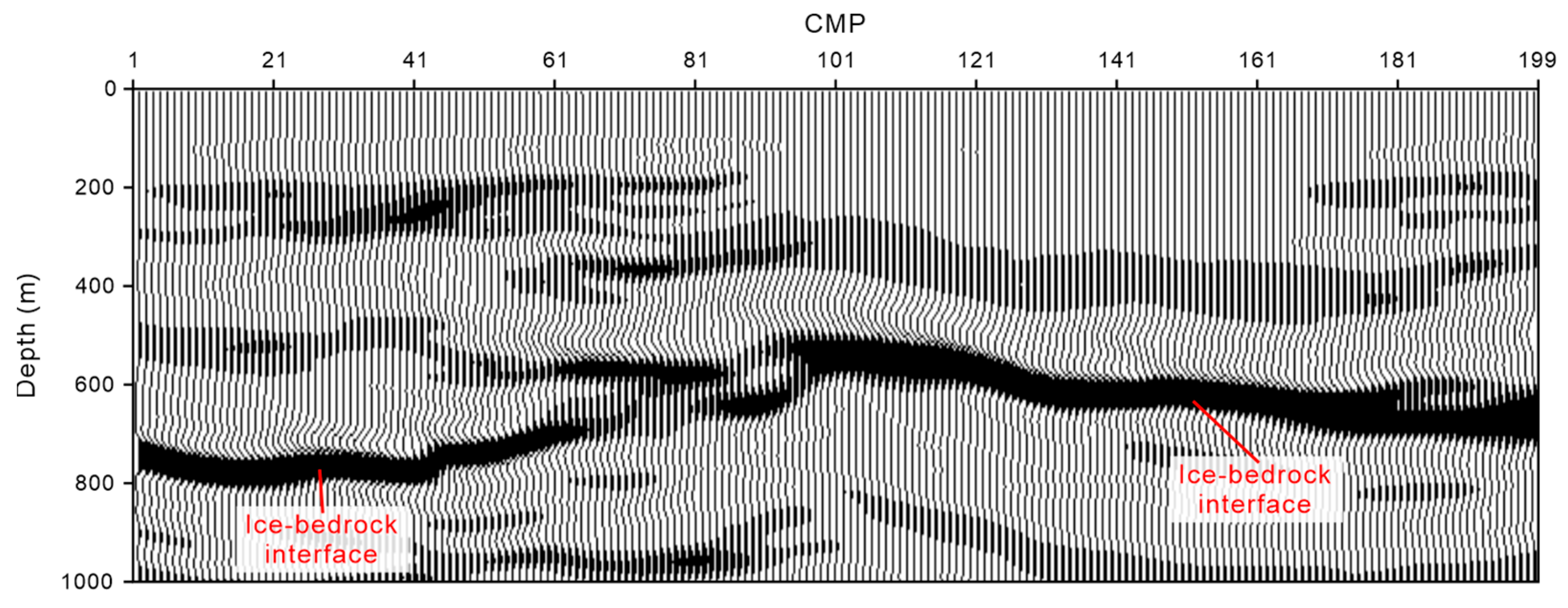 Remotesensing 18 01793 g015 Remotesensing 18 01793 g015