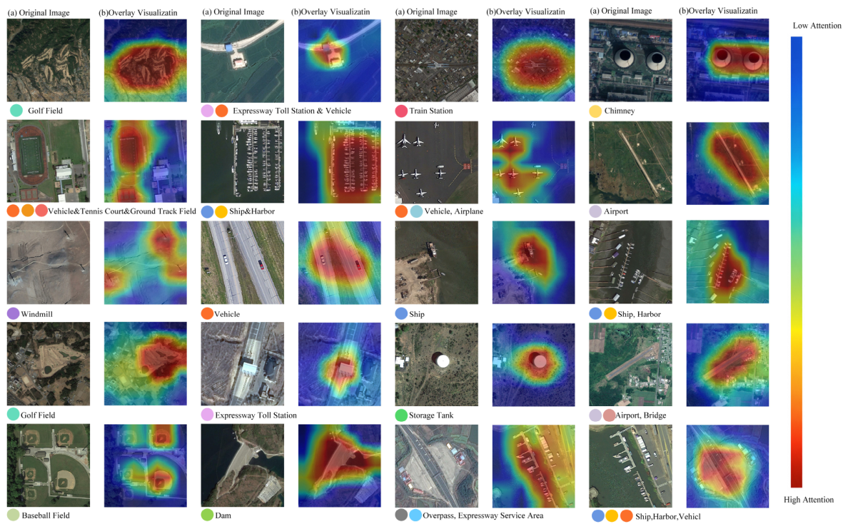 Remotesensing 18 01798 g007 Remotesensing 18 01798 g007