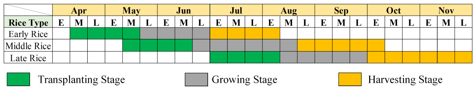 Remotesensing 18 01828 g002 Remotesensing 18 01828 g002