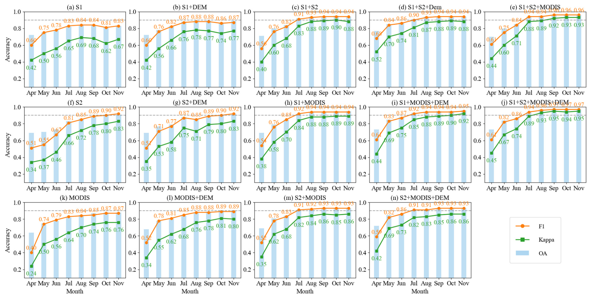 Remotesensing 18 01828 g010 Remotesensing 18 01828 g010