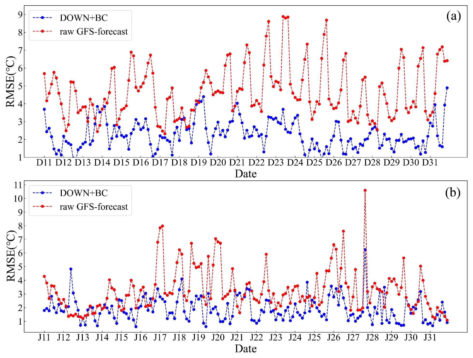 Remotesensing 18 01829 g005 Remotesensing 18 01829 g005