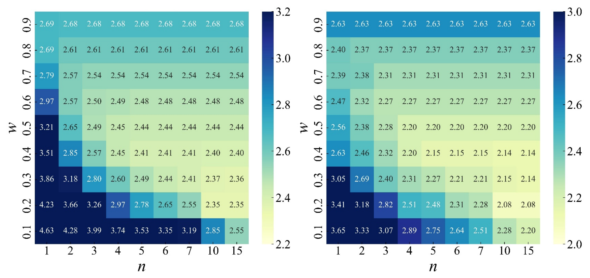 Remotesensing 18 01829 g007 Remotesensing 18 01829 g007