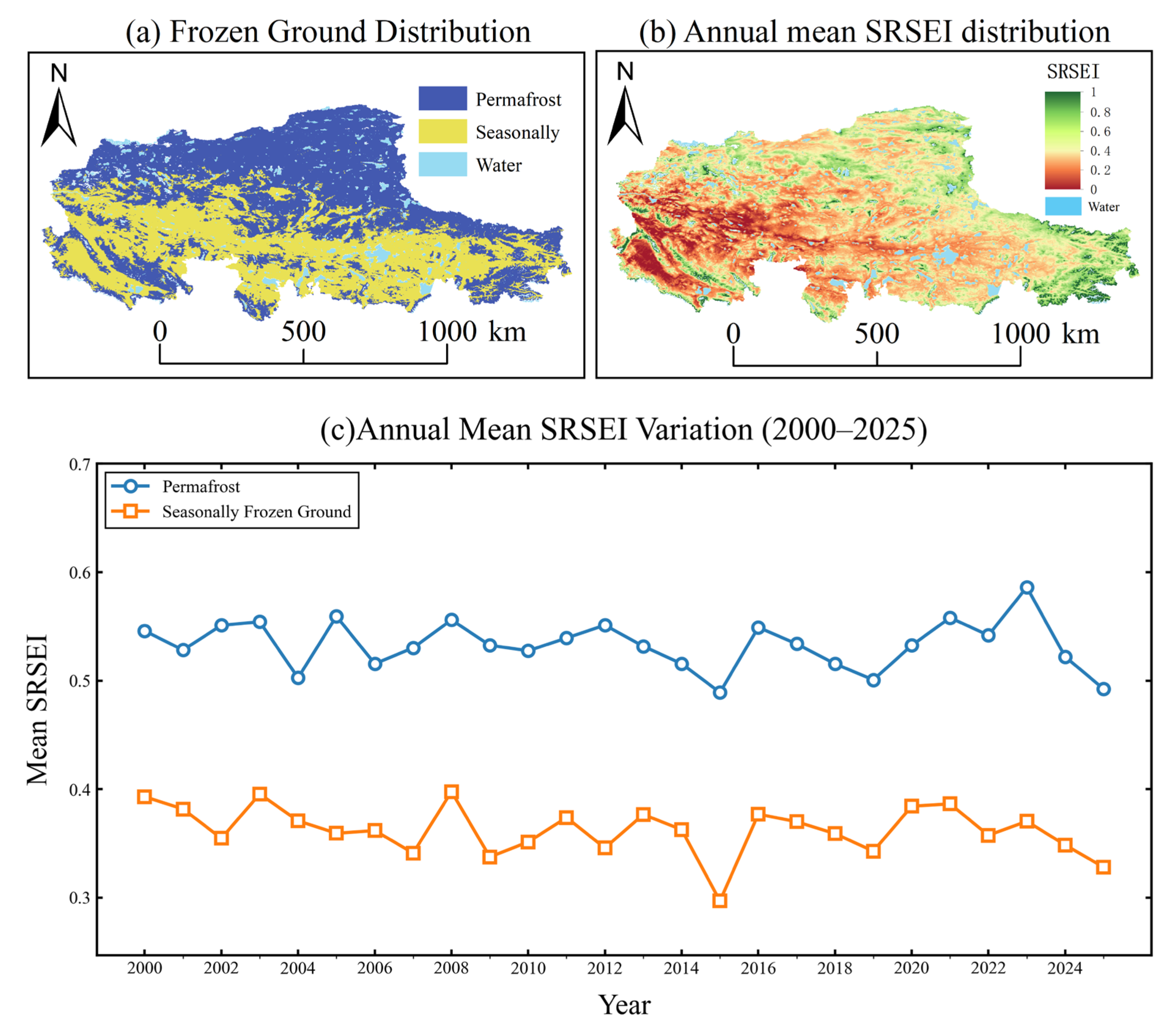 Remotesensing 18 01830 g007 Remotesensing 18 01830 g007