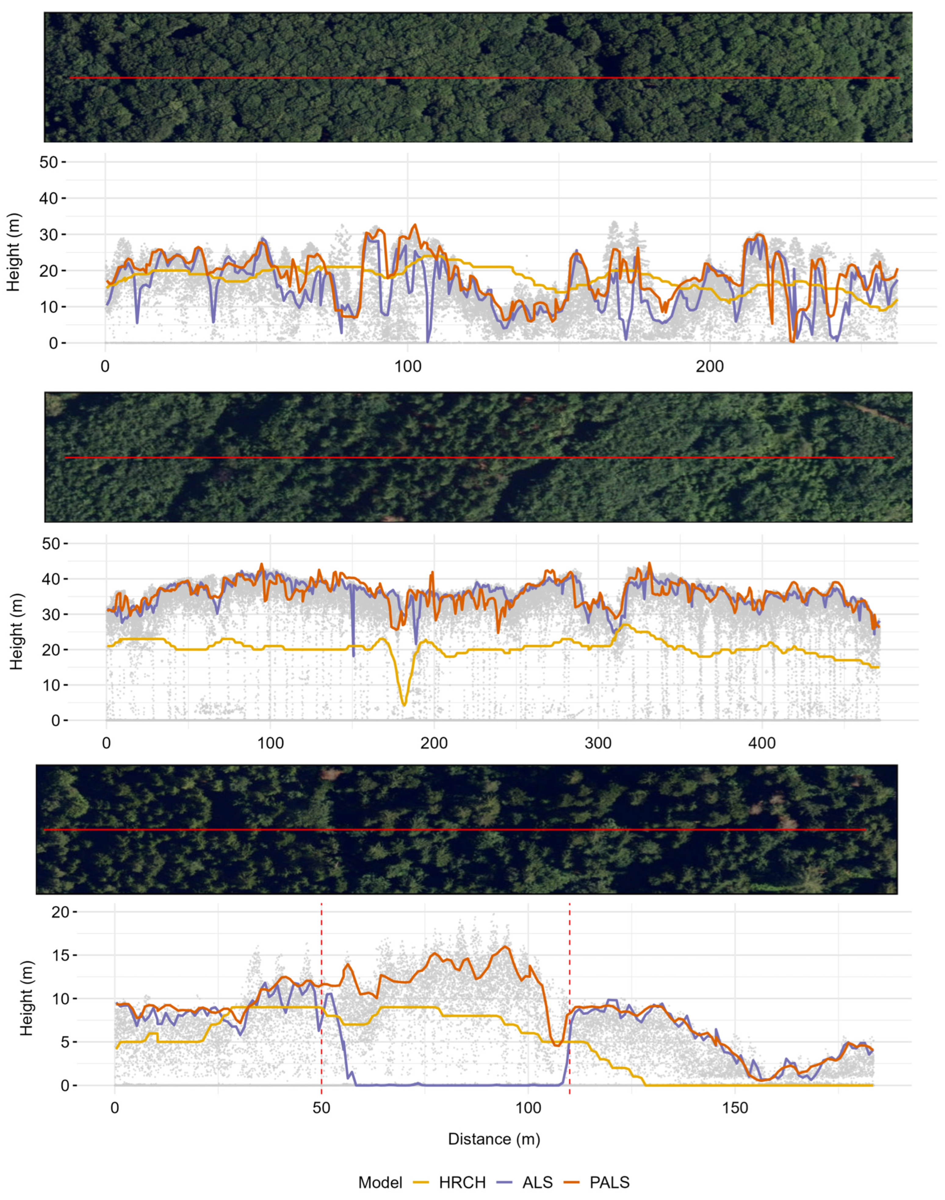 Remotesensing 18 01851 g011 Remotesensing 18 01851 g011