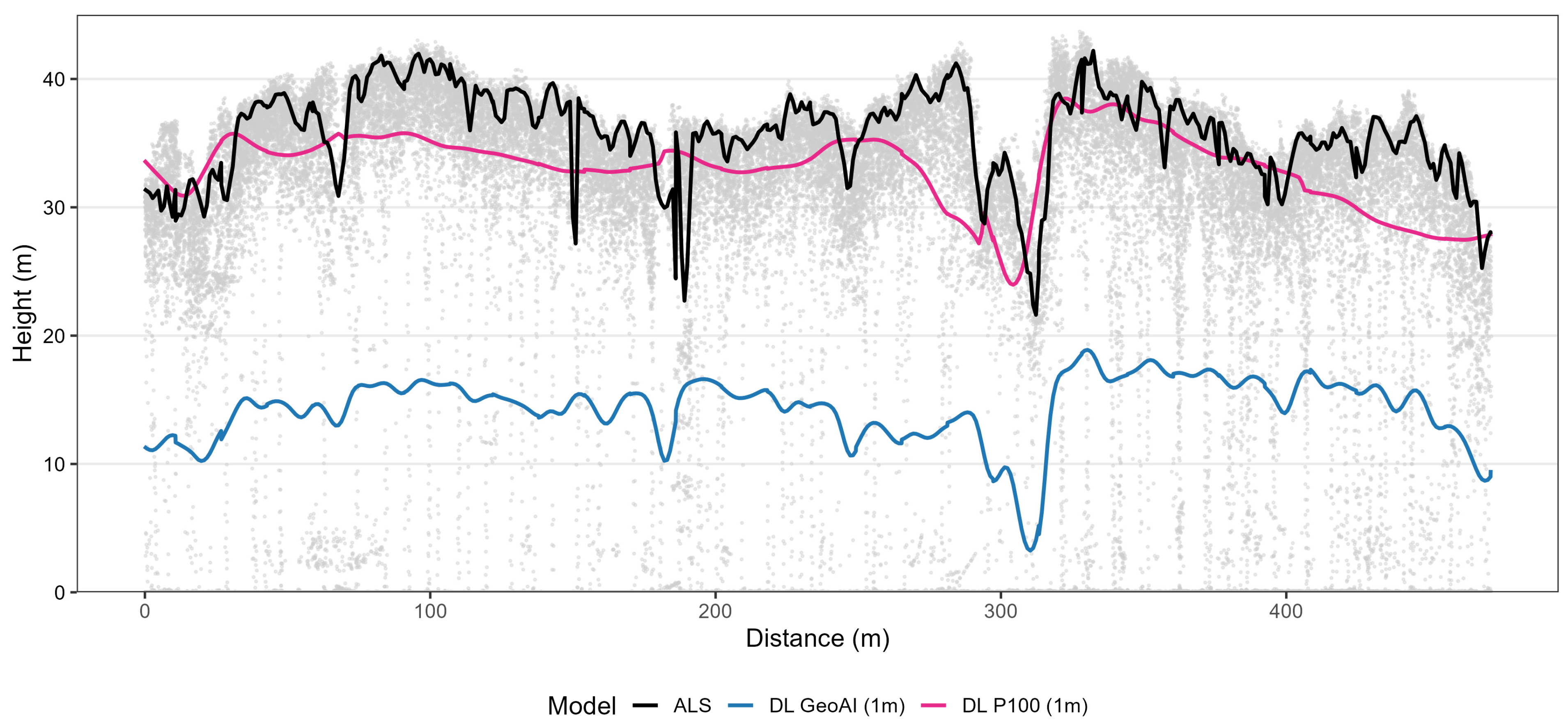 Remotesensing 18 01851 g013 Remotesensing 18 01851 g013
