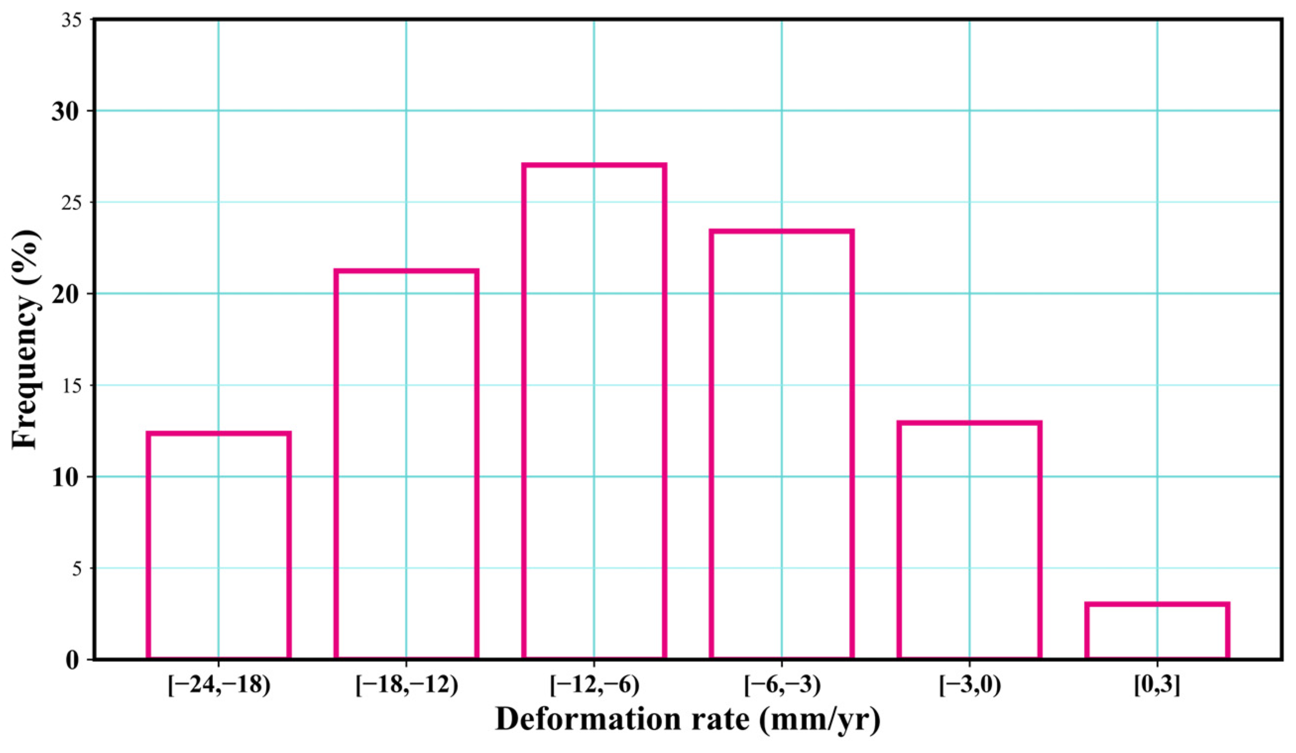 Remotesensing 18 01905 g004 Remotesensing 18 01905 g004