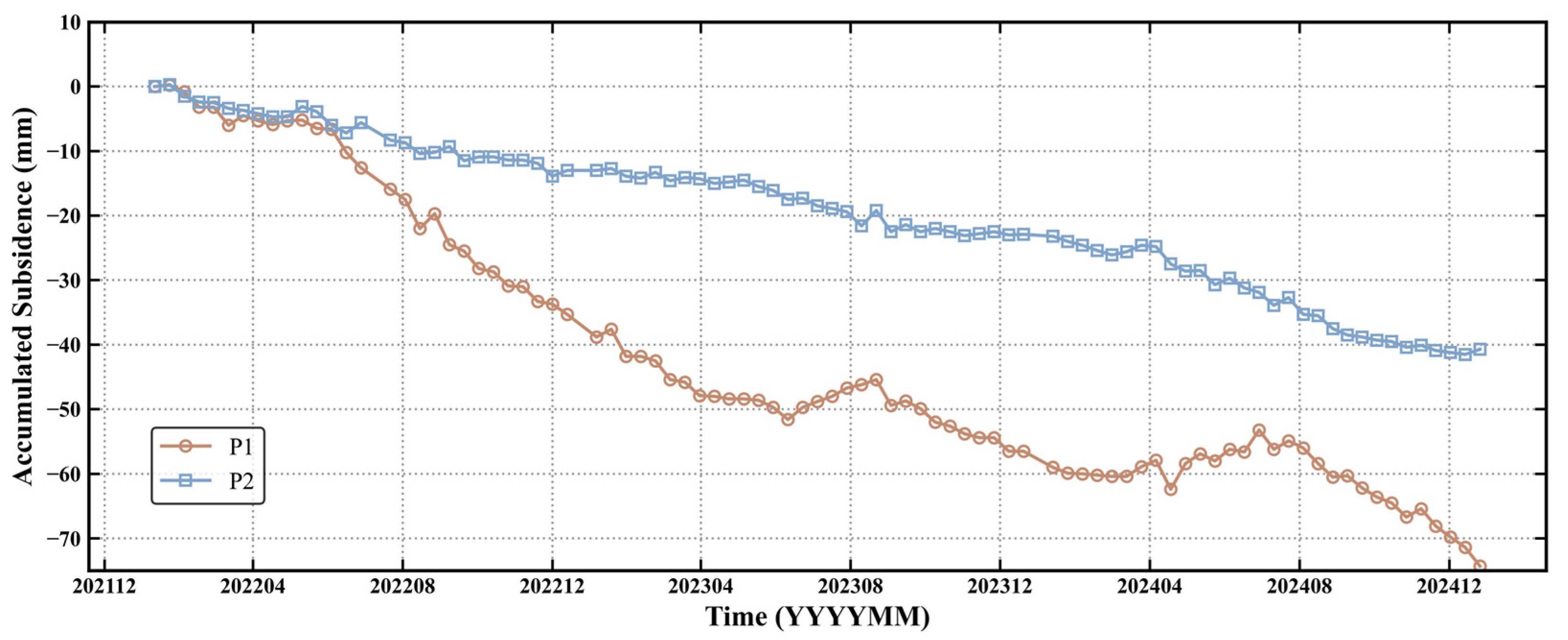 Remotesensing 18 01905 g010 Remotesensing 18 01905 g010