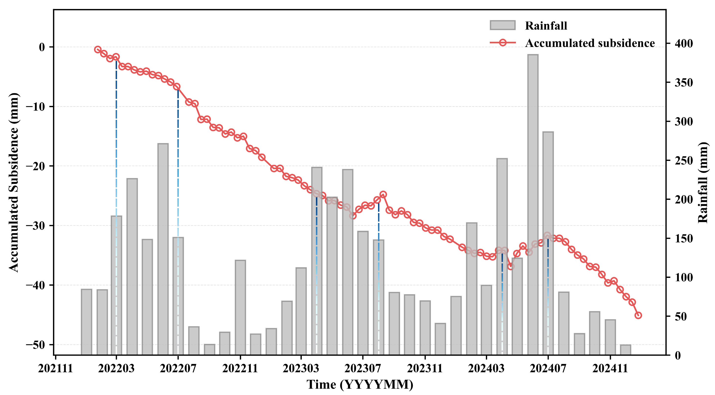 Remotesensing 18 01905 g011 Remotesensing 18 01905 g011