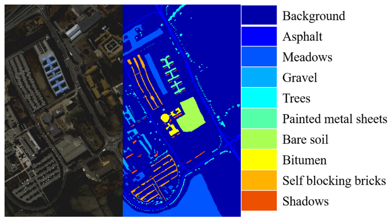 Remotesensing 18 01911 g008 Remotesensing 18 01911 g008