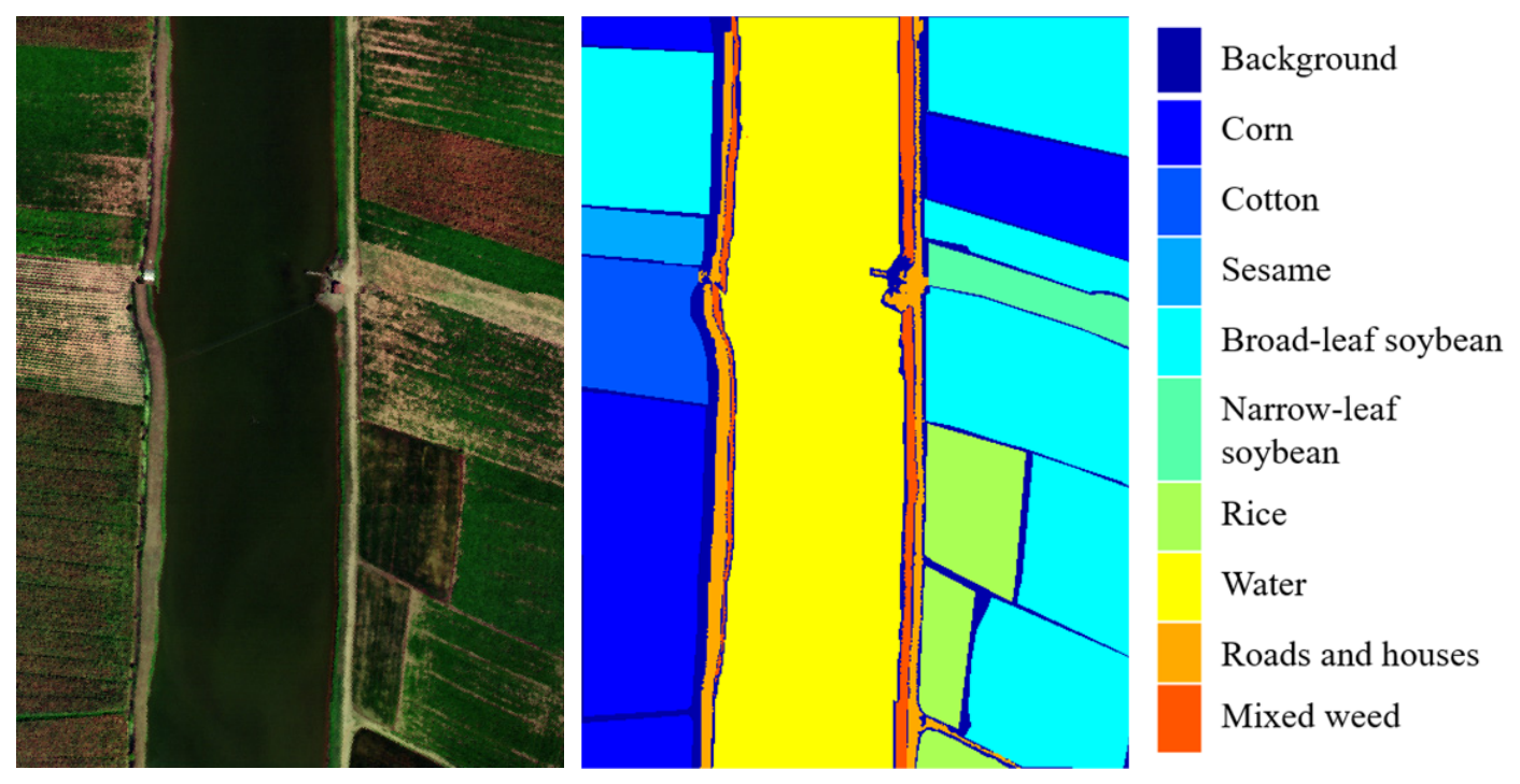 Remotesensing 18 01911 g010 Remotesensing 18 01911 g010