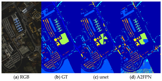 Remotesensing 18 01911 g011a Remotesensing 18 01911 g011a