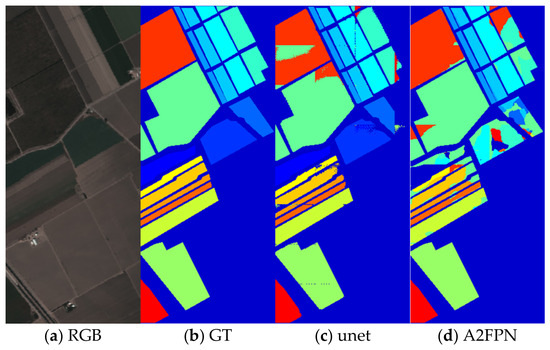 Remotesensing 18 01911 g012a Remotesensing 18 01911 g012a