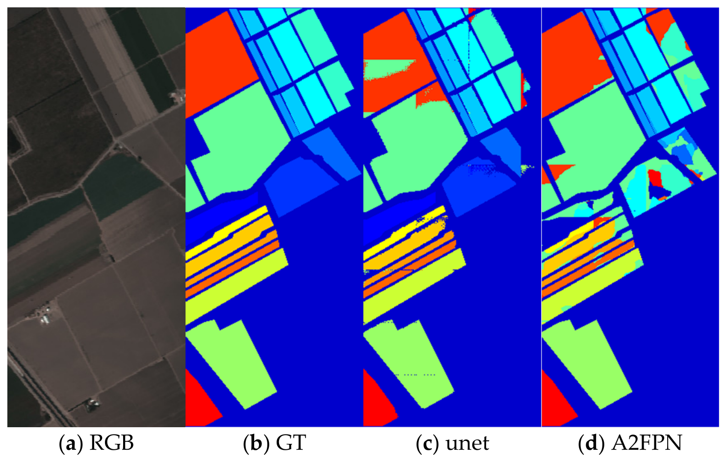 Remotesensing 18 01911 g012a Remotesensing 18 01911 g012a