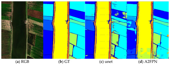 Remotesensing 18 01911 g013a Remotesensing 18 01911 g013a