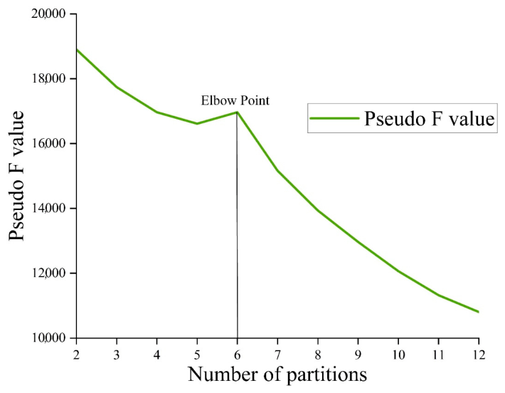 Remotesensing 18 01915 g007